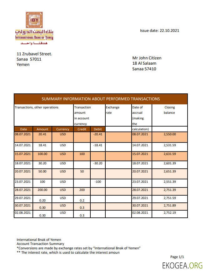 Banque internationale du Yémen excel pdf